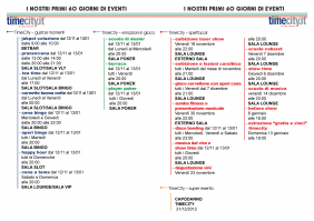 ECCO TUTTI GLI EVENTI DELLA FESTA DEL GIOCO